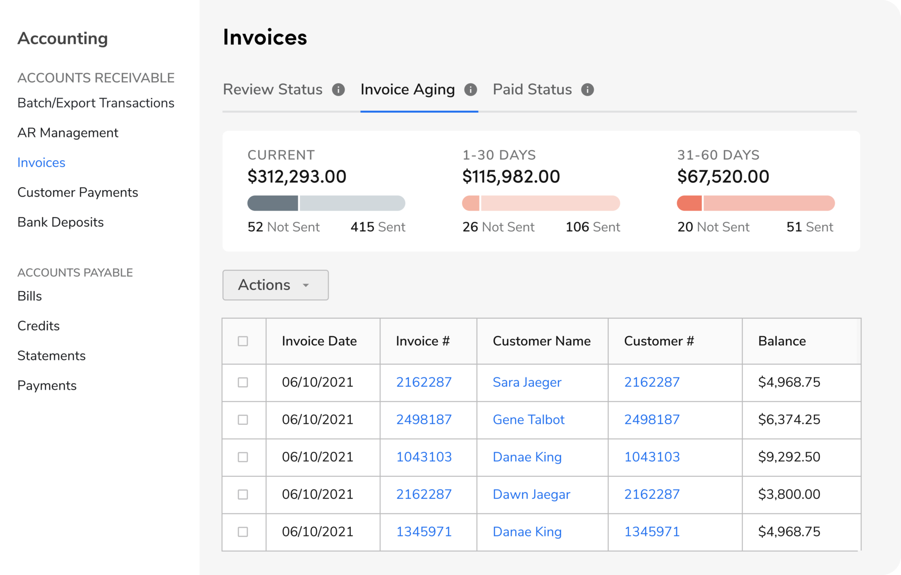 Home Services Industry Statistics