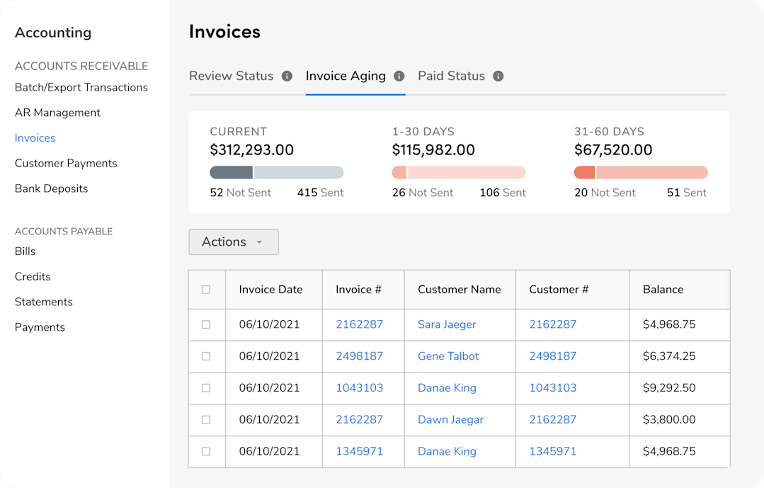 Home Services Industry Statistics