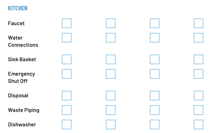 Residential Plumbing Inspection Checklist Template: Kitchen