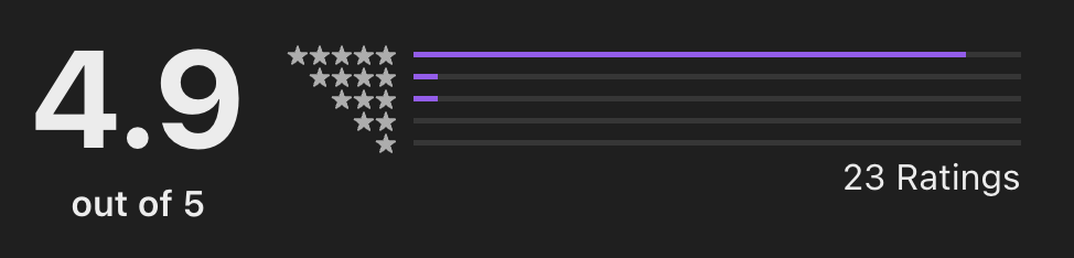 10 Best Electrician Podcasts Contractors Should Know in 2025