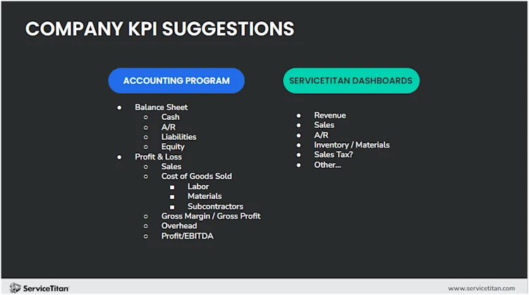 Company KPI 3 Image