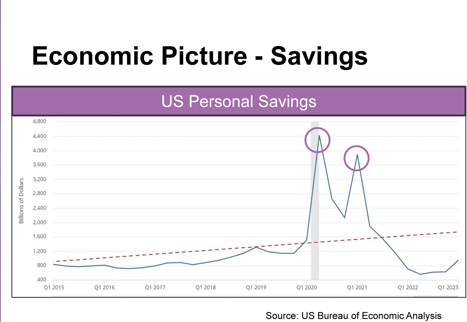 Olabi Webinar Recap Savings Image