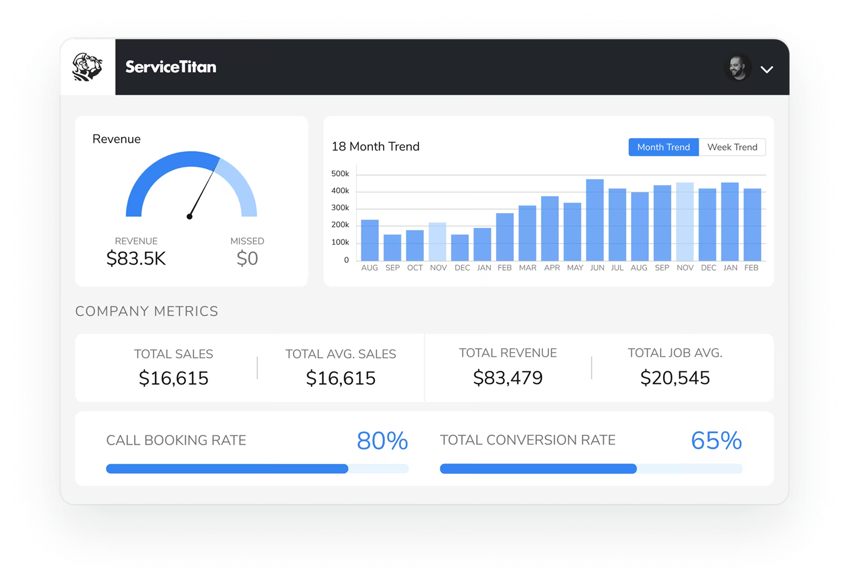 Product Illustration