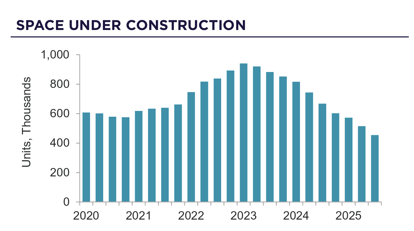 Image 5 | Vacancy Blog