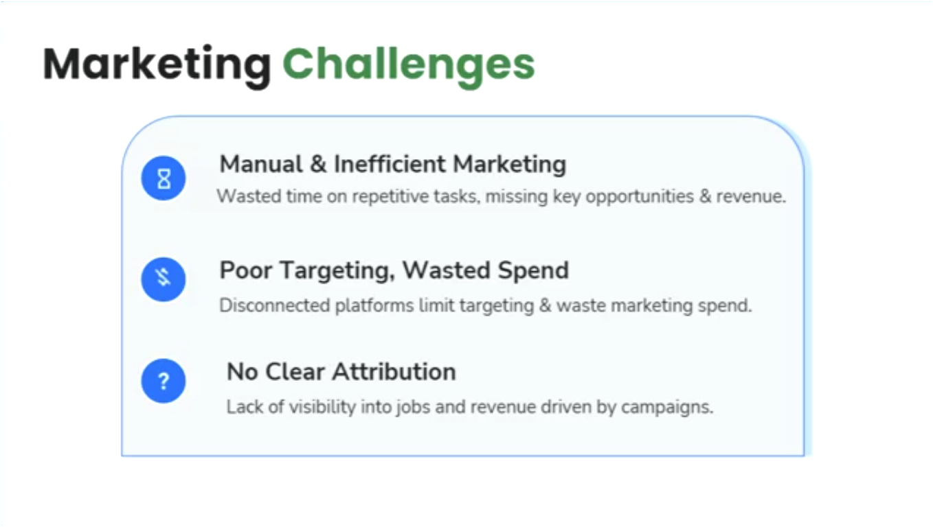 Crawl, Walk, Run Blueprint | Image 1