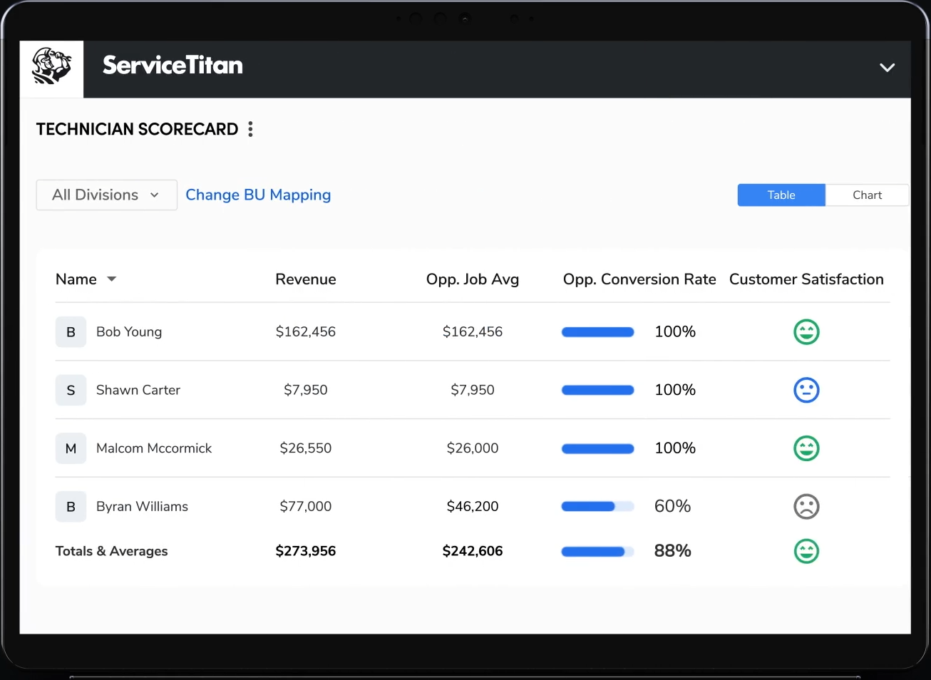 electrical-troubleshooting-tools