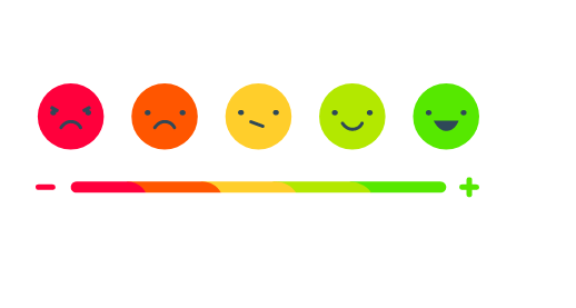 An image of a scale of smileys to rate the mood