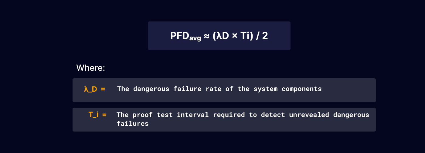 Preliminary Hazard Analysis (PHA)- 04