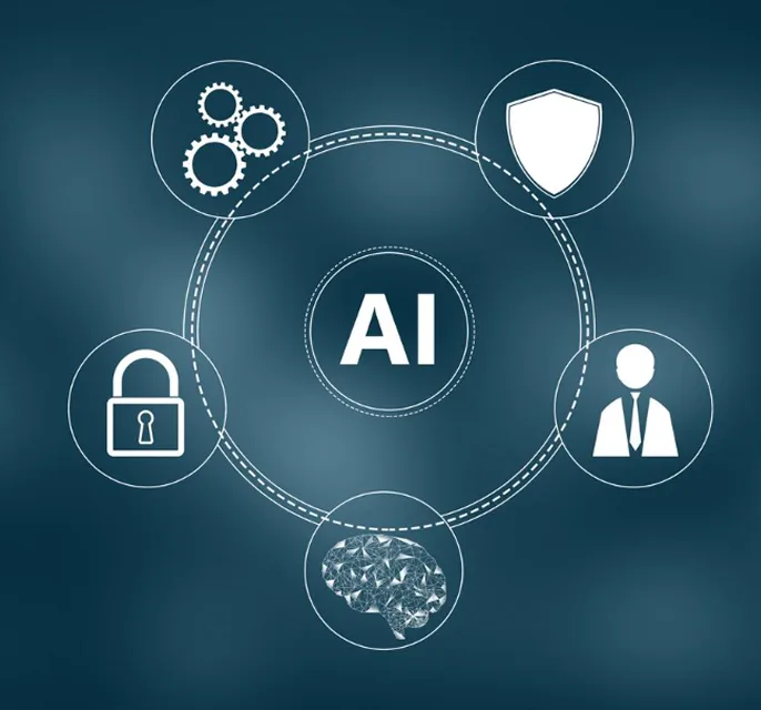AI Security & Governance