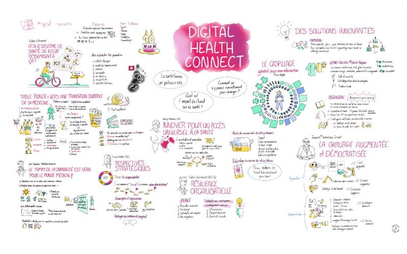 digital-health-connect