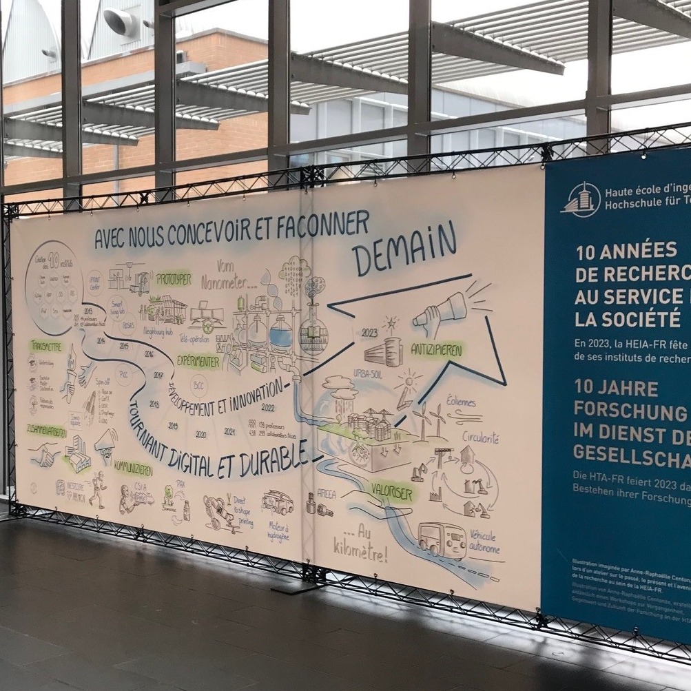 fresque-10-ans-heia-fribourg-visualisation-strategique-barmon-drawing