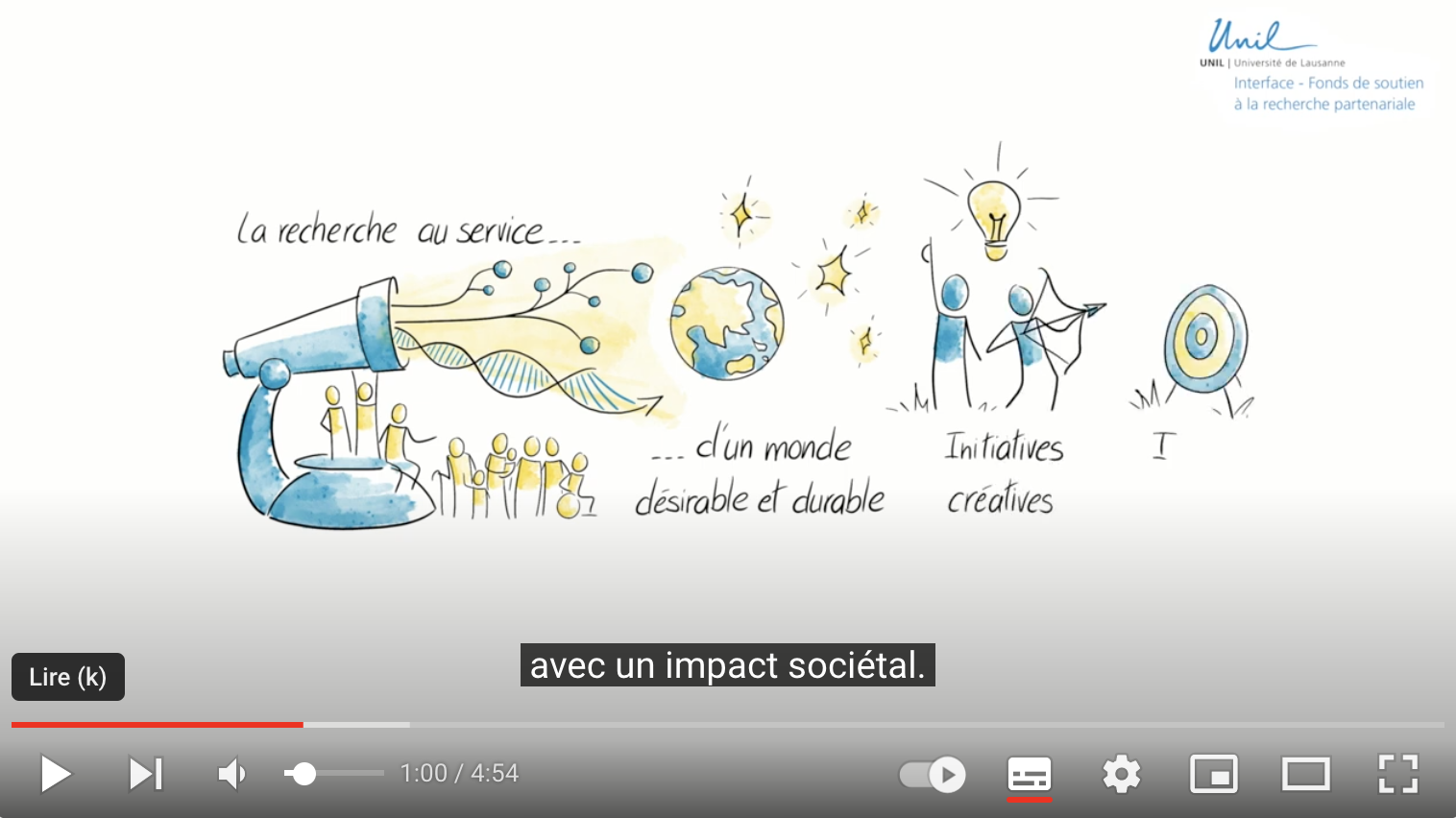 barmon-drawing-whiteboard-animation-video-presentation-interface-universite-lausanne