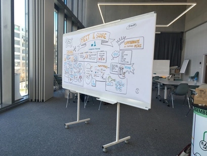 barmon drawing graphic recording live scribing hopitaux universitaires geneve