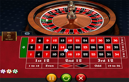 Strategie della Roulette