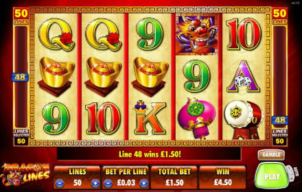 Come giocare alla slot machine online: la guida completa