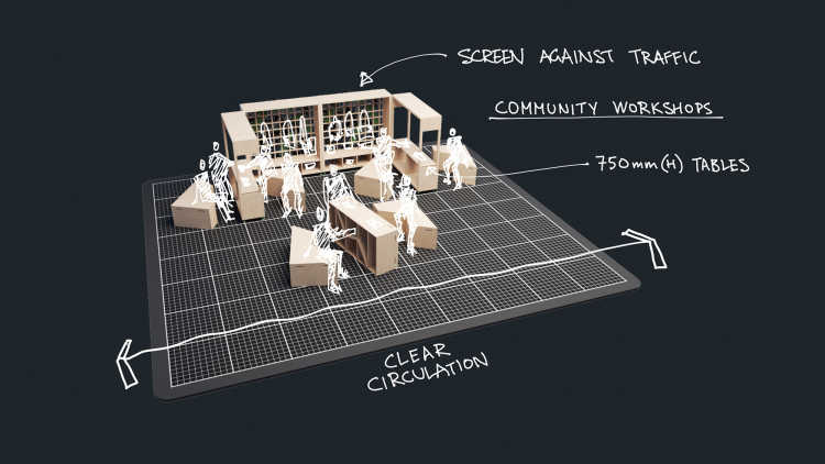 Diagram 2D Workshop