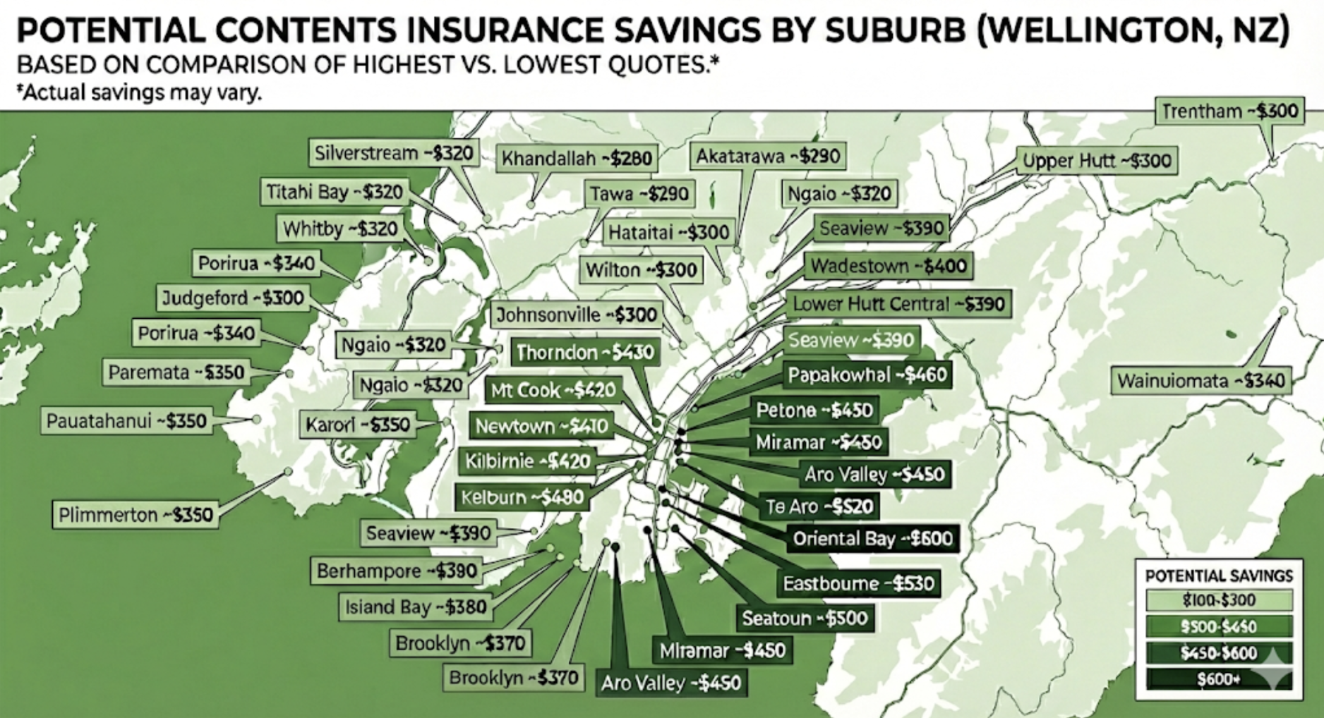 Map of Wellington, NZ showing potential contents insurance savings by suburb. Quashed comparison data reveals savings of up to ~$600 in Oriental Bay, ~$530 in Eastbourne, and ~$450 in Petone when switching between highest and lowest quotes.