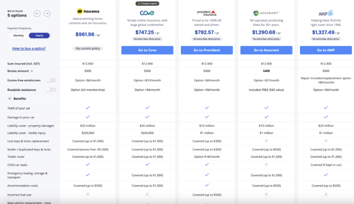 Quashed Market Scan Results Image