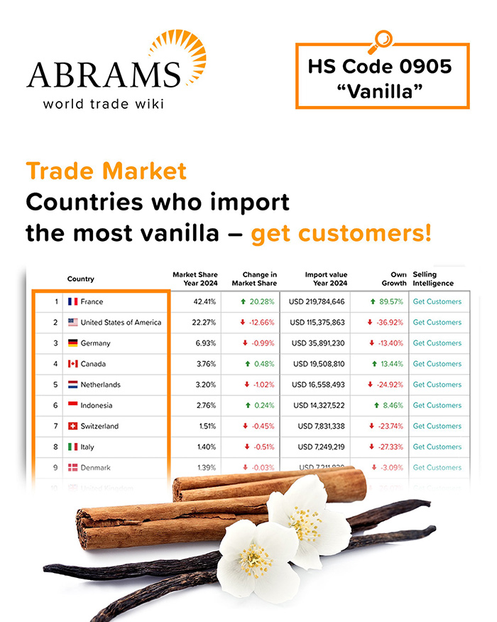 vanilla-export