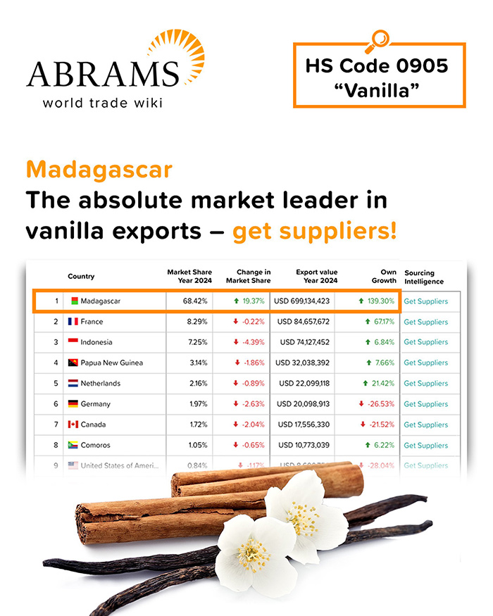 vanilla-export