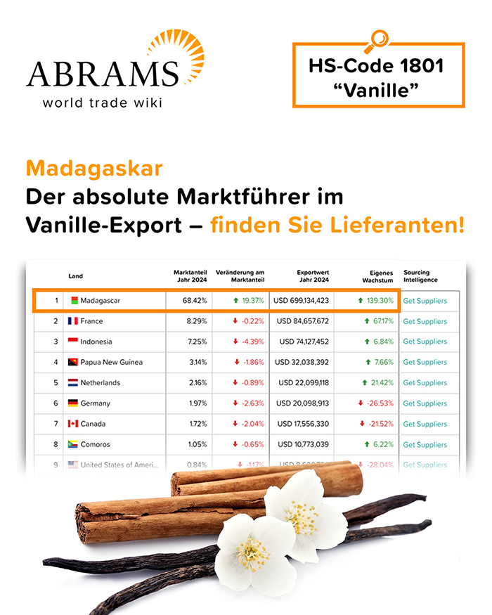 Vanille Export Madagaskar 
