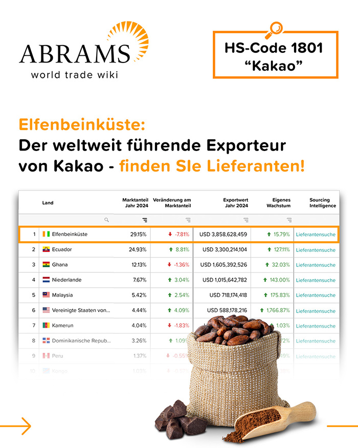 Länder die Kakao exportieren