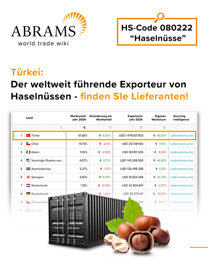 Länder die Haselnüsse exportieren 