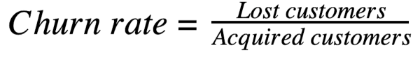 How to Calculate Churn Rate