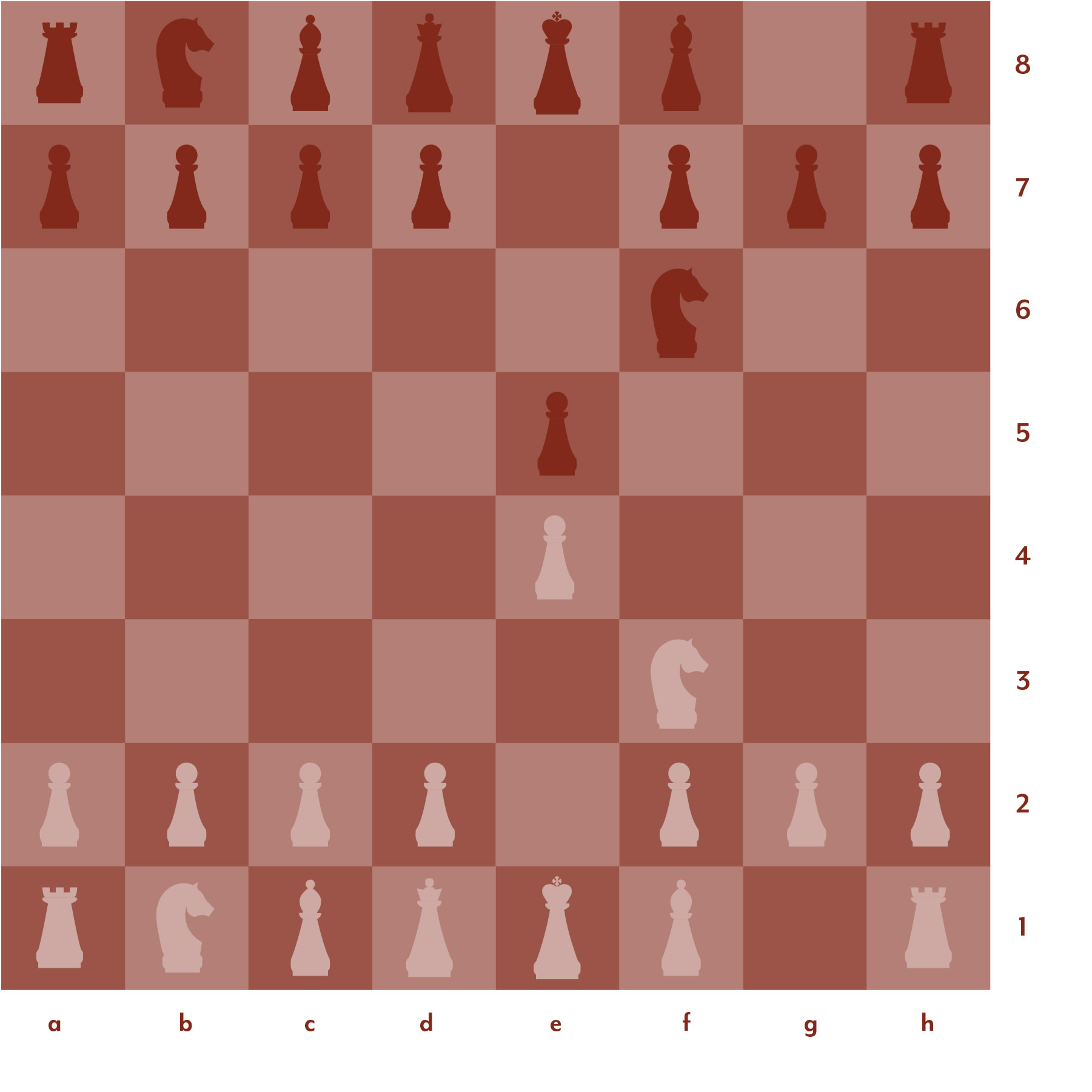 Red and pink chess board setup 4