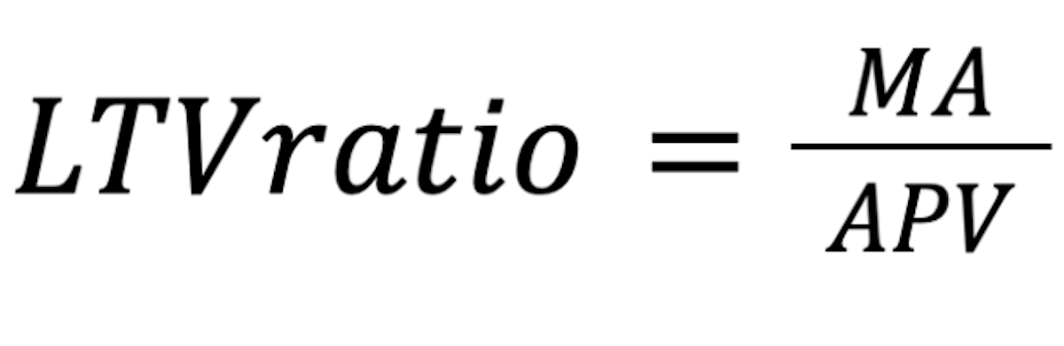 How to Calculate LTV Ratio?