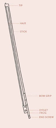 Itzhak Perlman's graphic of a violin bow