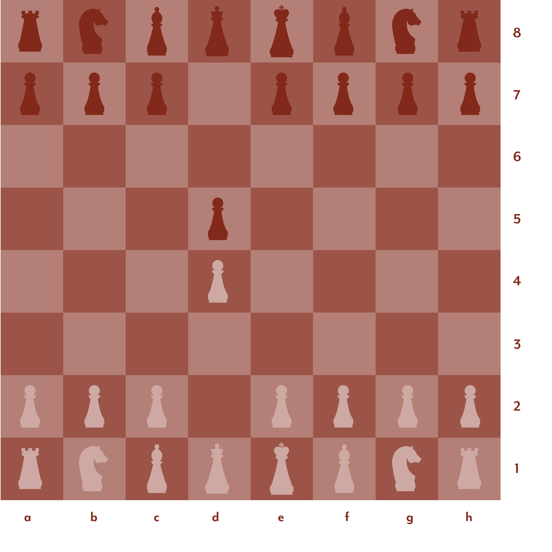 Red and pink chess board setup 2