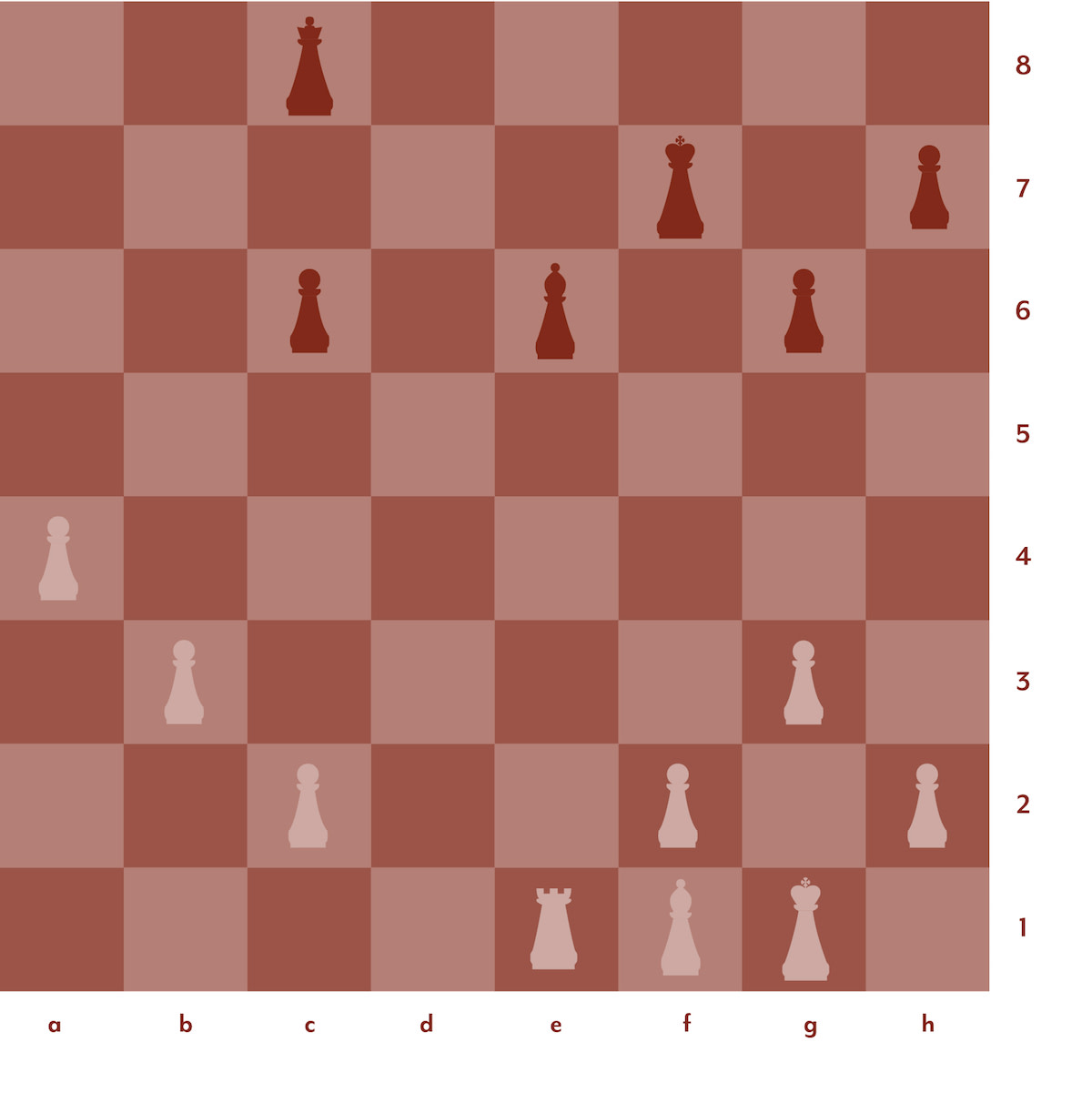 Diagram of chess set up in red and pink 2