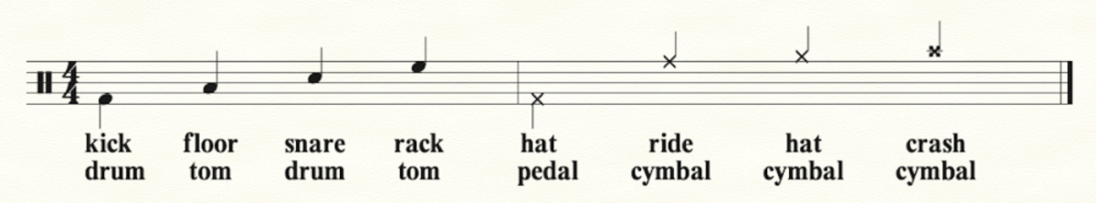 percussion-guide