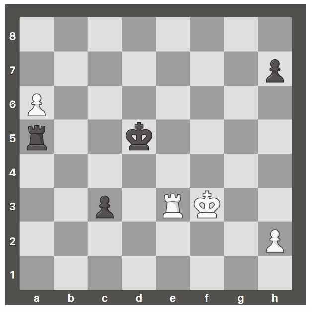 Chess 101: What Is a Skewer in Chess? Learn About 2 Types of Skewer Attacks  With Examples - 2023 - MasterClass