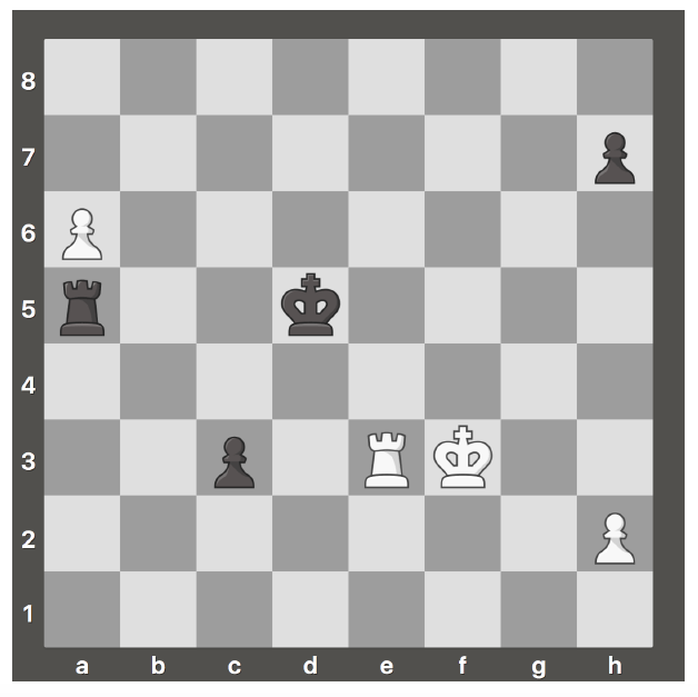 Chess board diagram in black and white 2