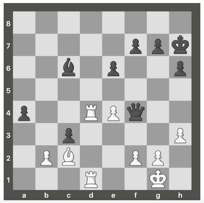 graphic of chess set up 4