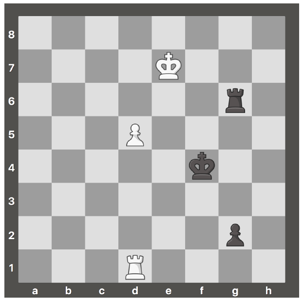 Must-Know Rook Endgames in Chess