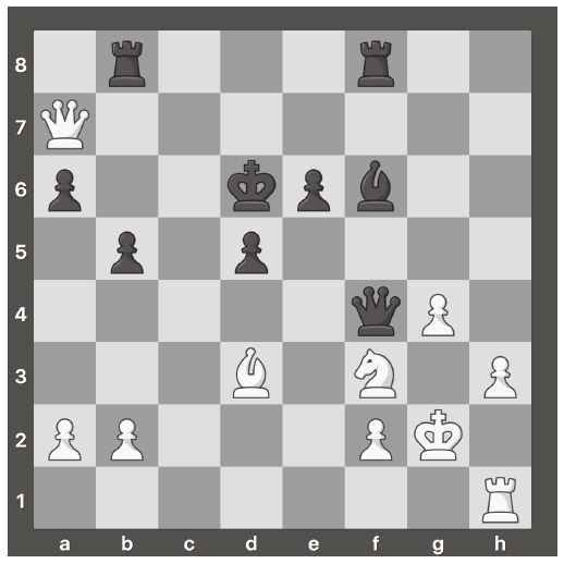 Black and white chess set up 2