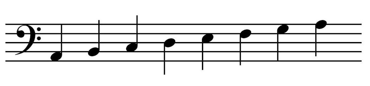 Bass Clef Staff Notation