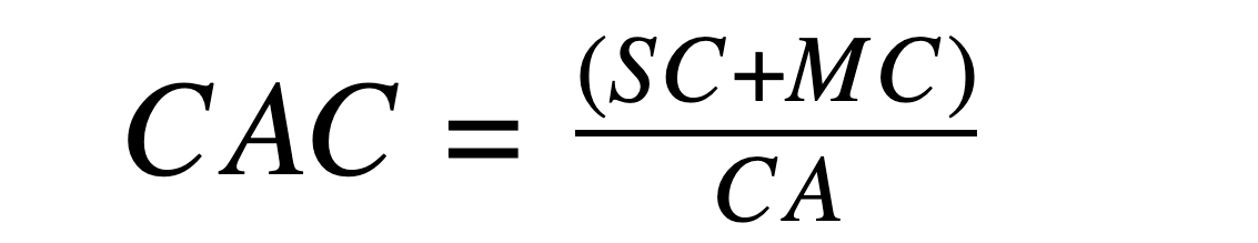 CAC formula 