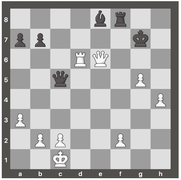 Concepts + Examples of Discovered and Double Checks - Full Chess