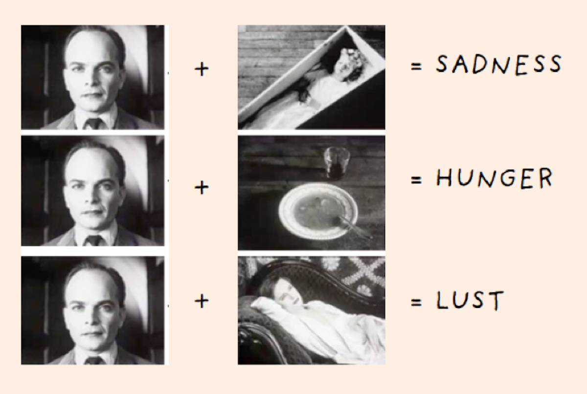 Kuleshov effect diagram example