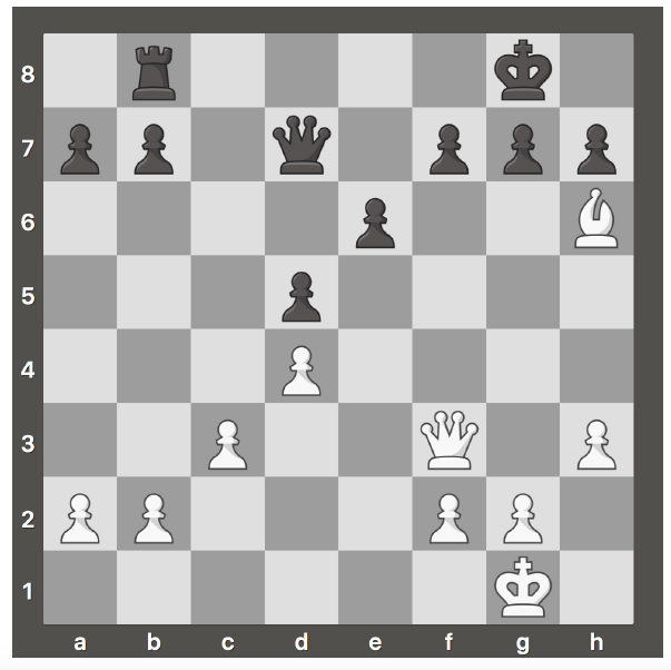 Double Ranks Tactic Chess 101: What Is Double Attack? Learn About the Different Types of ...