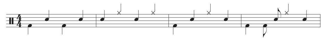 Quarter Note Linear Drum Pattern