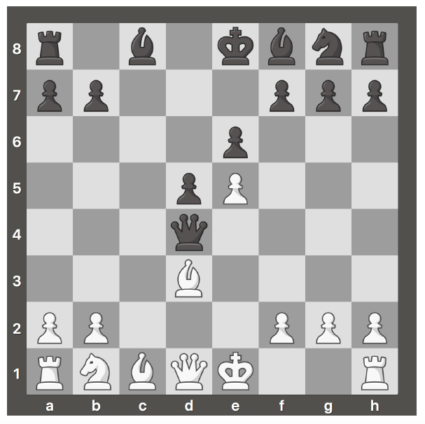 Black and white chess set up 1