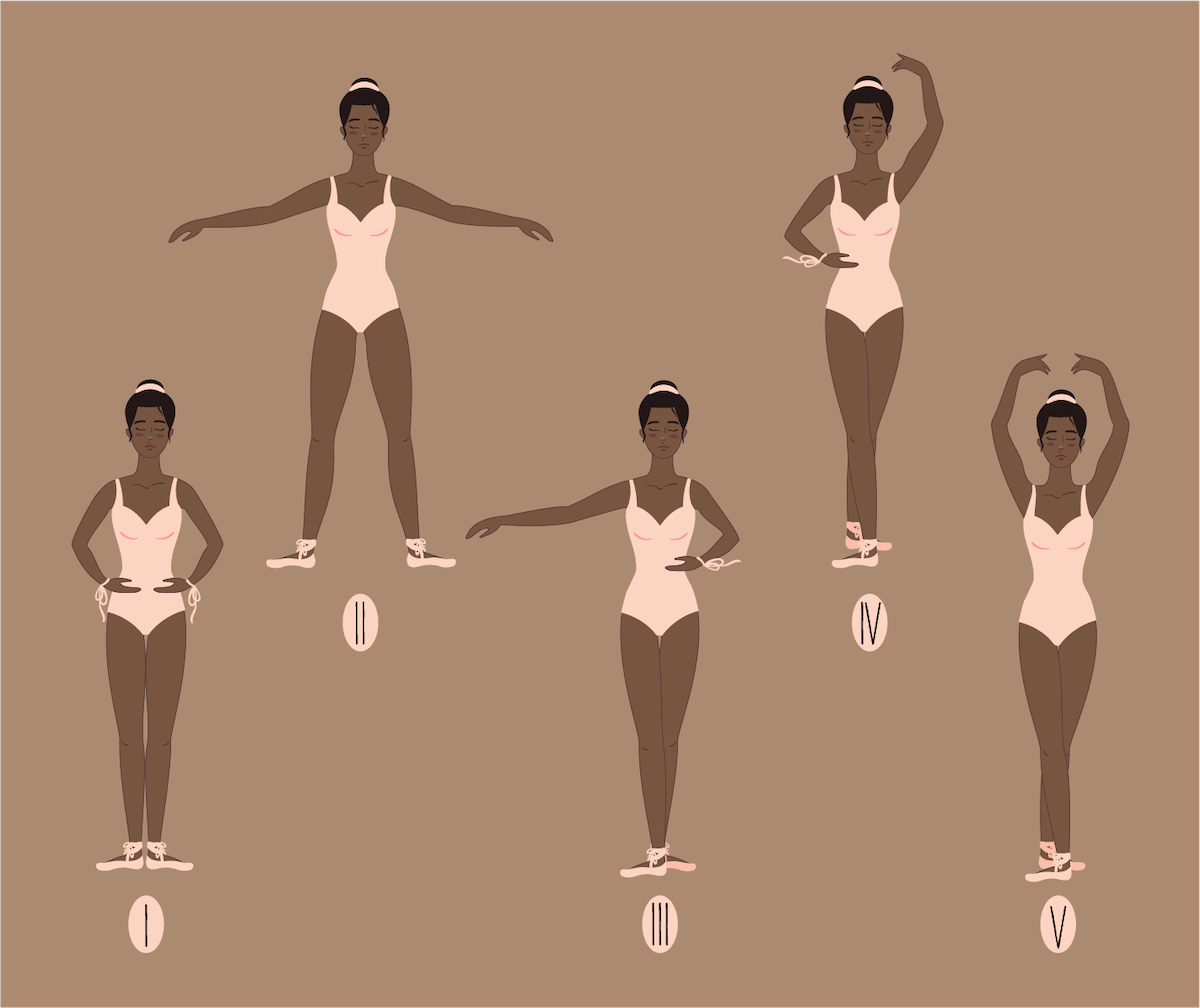 The 5 Foot and Arm Positions in Ballet