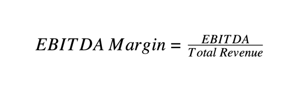 EBITDA Margin