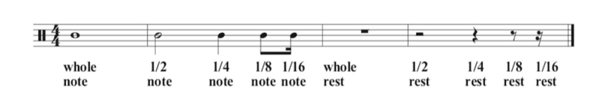 percussion-guide