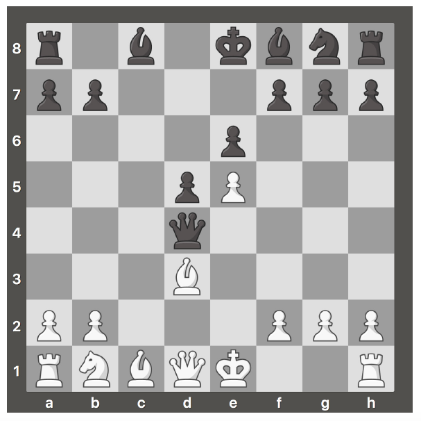 Chess 101: What Is Double Check? Learn How to Perform and Respond